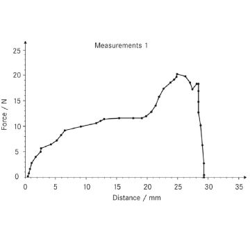 Software AFH-LD Length measuring devices - KERN
